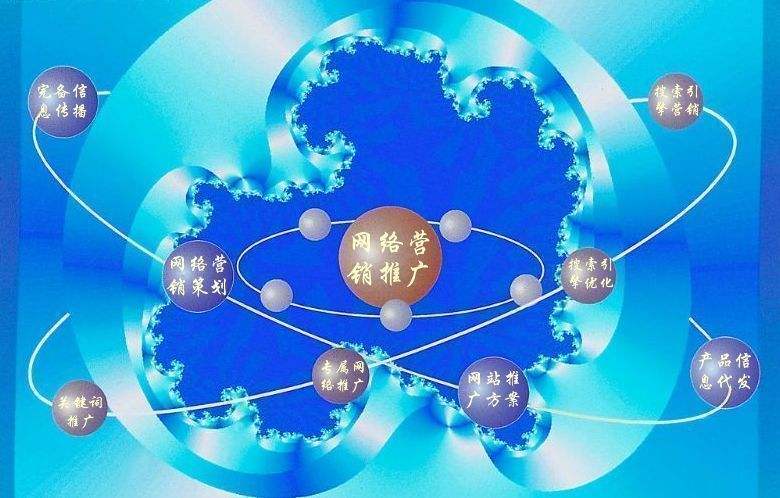 晋江新媒体运营企业需要掌握的网络推广技巧有哪些